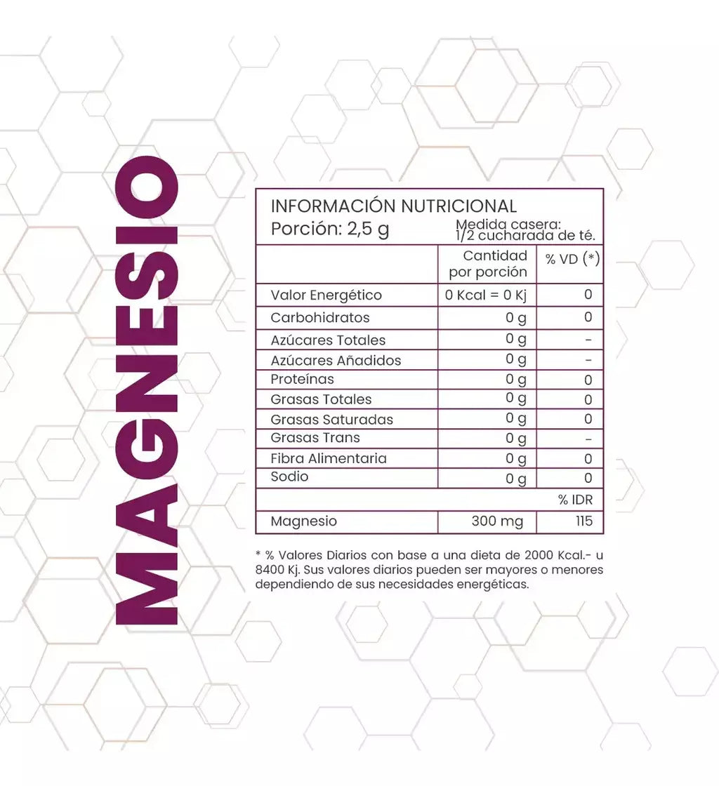 Combo Magnesio - Colágeno - Omega 3