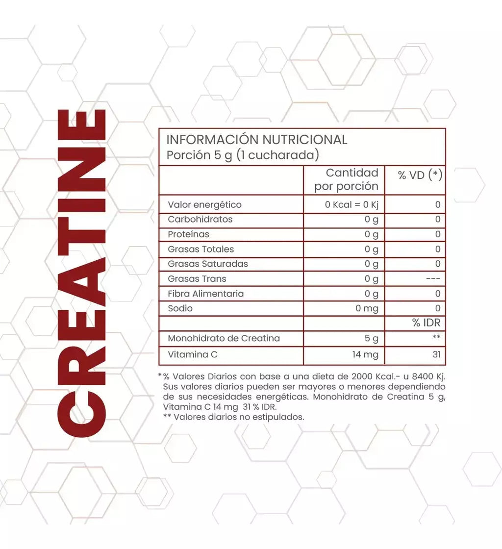 Combo Proteína 908 grs y Creatina 200 Grs One Fit