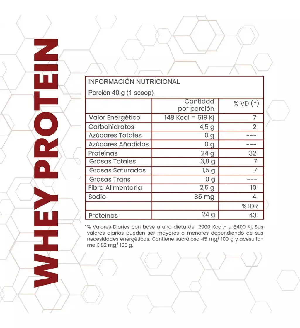 Classic Whey Protein 2 Lb - One fit