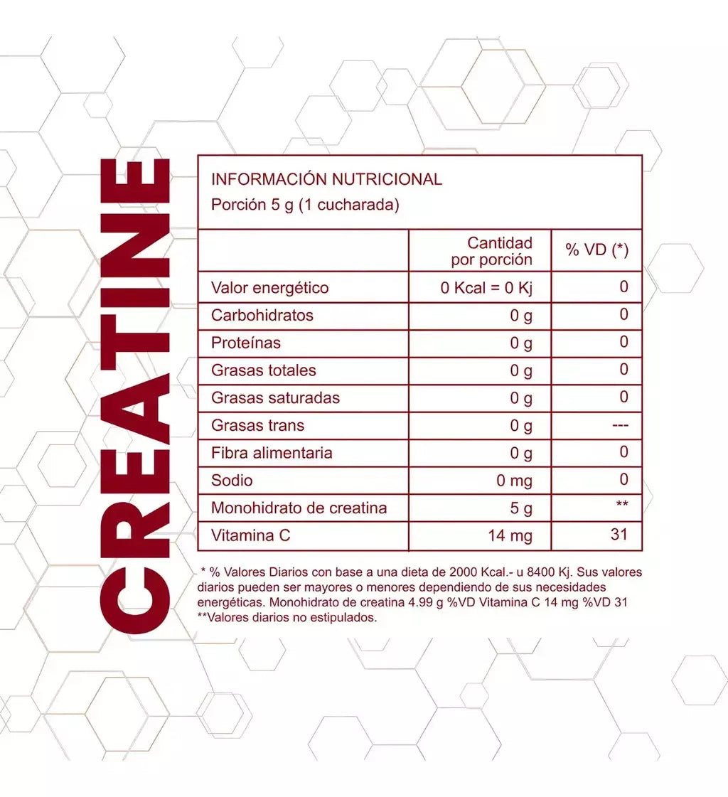 Combo 1 Whey Protein 2 lb - 1 Creatina 200 Grs - 1 Citrato de magnesio 150 Grs One Fit